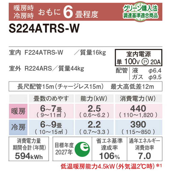 ダイキン うるさら、工事費用込み
