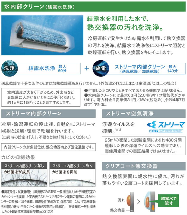 楽天市場】ダイキン エアコン 6畳 Eシリーズ S224ATES-W 2024年モデル  