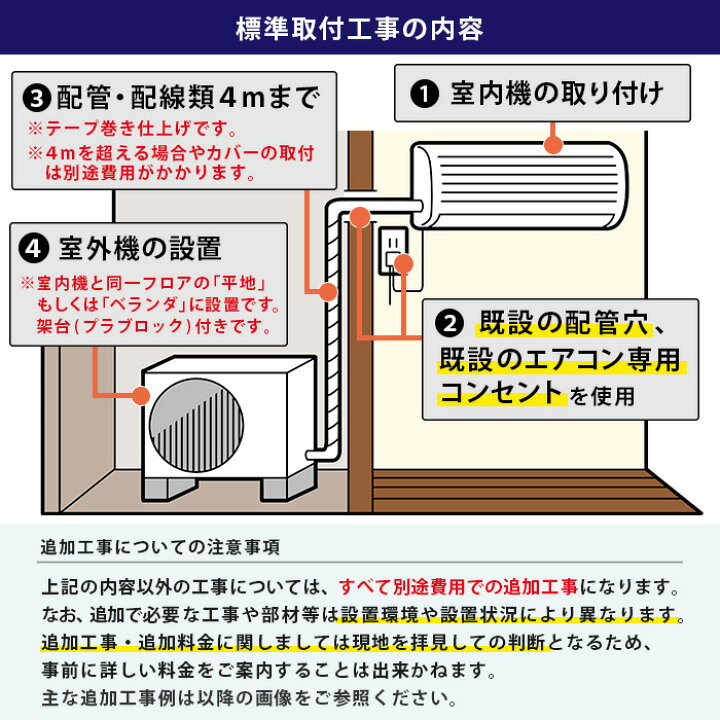 標準工事費込,ダイキン,F36LTES,14畳用,内部洗浄済み,2011年製,1年保証 