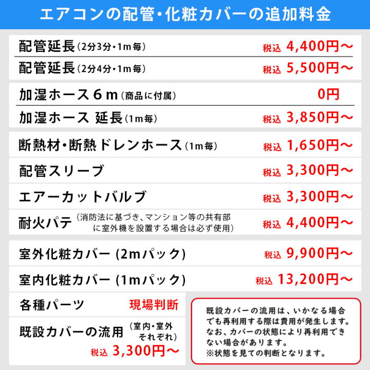 ダイキン うるさら、工事費用込み