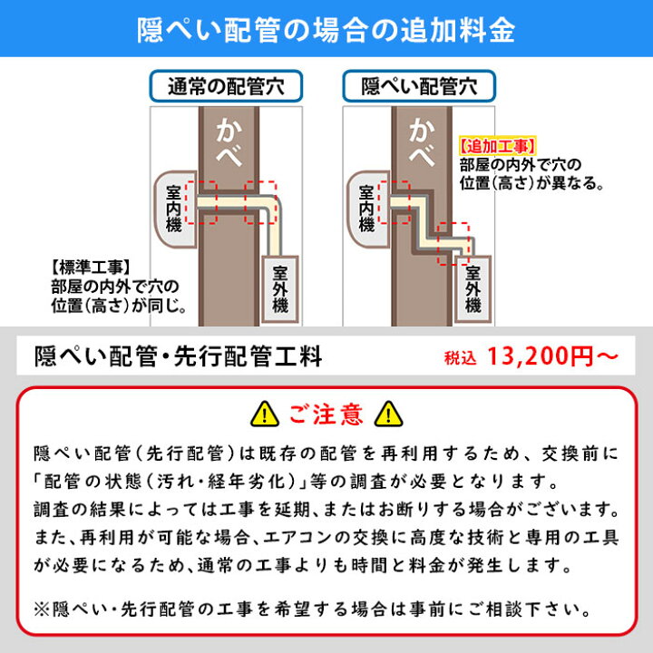 楽天市場】LINE友だち追加でクーポン配布中【一部除外エリアあり 