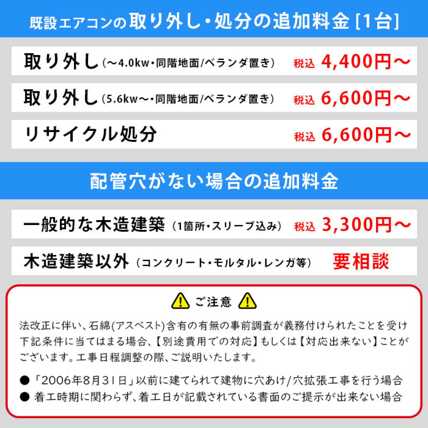 楽天市場 | たまたま 楽天市場店 - エアコン標準取り付け工事について