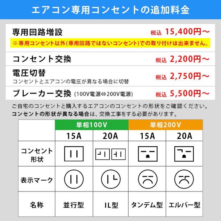 楽天市場】【一部除外エリアあり】標準工事費込み 三菱電機 霧ヶ峰  