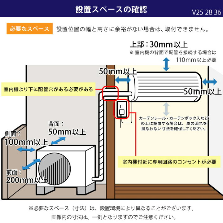 楽天市場】LINE友だち追加でクーポン配布中【工事除外エリアあり】工事 
