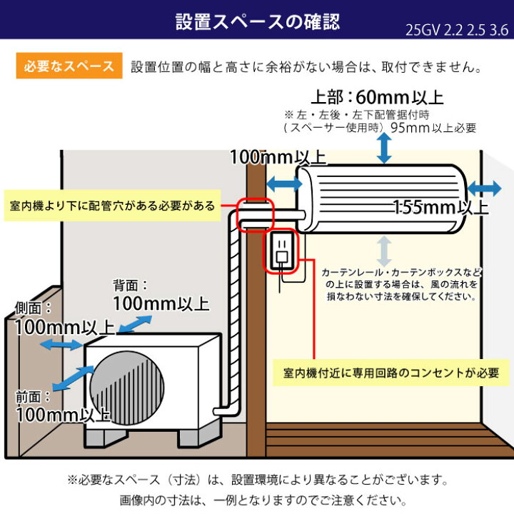 楽天市場】LINE友だち追加でクーポン配布中【一部除外エリアあり 