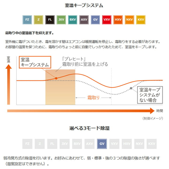 楽天市場】【フラッシュクーポン配布中！4/6 9:59まで】三菱電機 