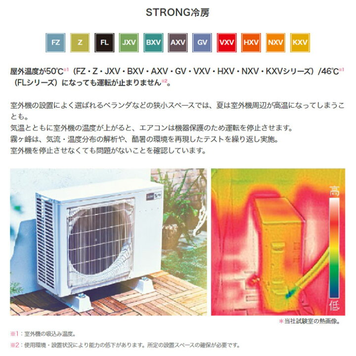 楽天市場】三菱電機 霧ヶ峰 エアコン 10畳 GVシリーズ MSZ-GV2824-W 