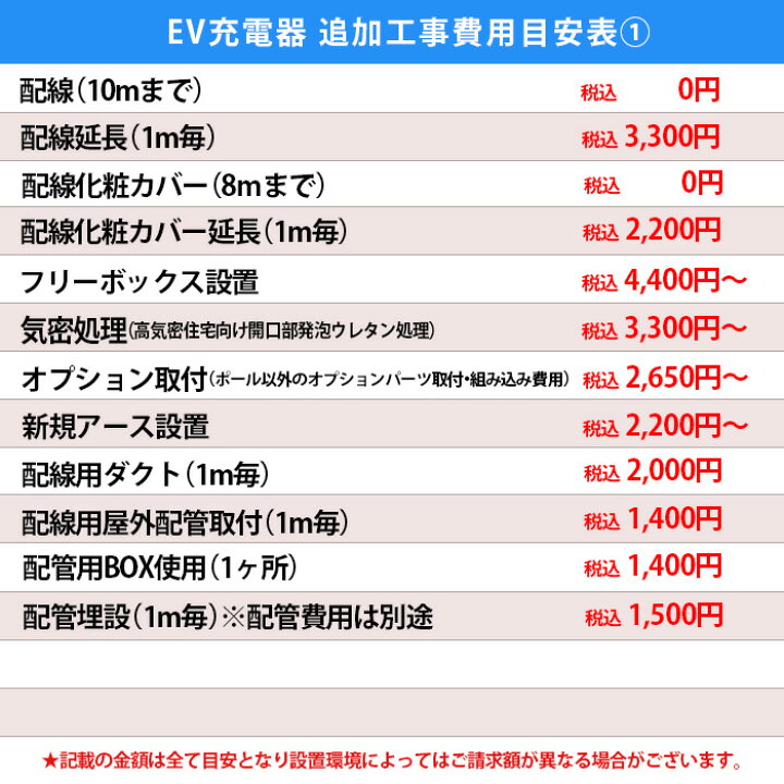 楽天市場】【東京・神奈川限定】標準工事費込み EV充電器 設置工事 