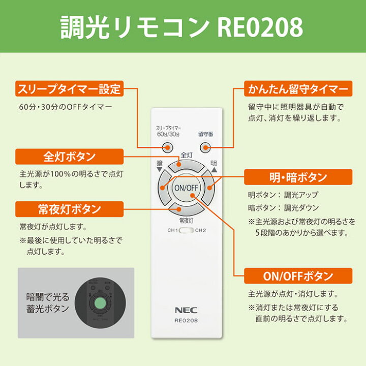 楽天市場】ホタルクス NEC LEDシーリングライト 調光タイプ 6500K 〜6 