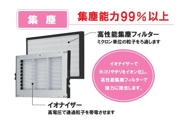 楽天市場】空気清浄機 プリマヴェーラ OP-Z201A アルシステム 酸化 