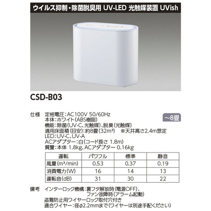楽天市場】【LINE友だち追加でクーポン配布中】東芝ライテック TOSHIBA 
