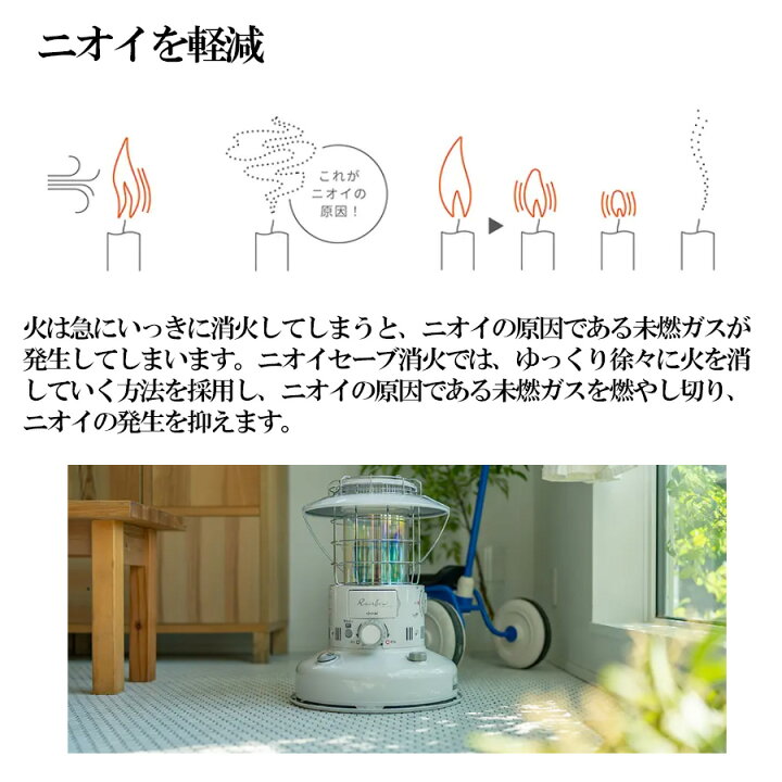 楽天市場】トヨトミ 対流形 石油ストーブ KS-67H(W) ホワイト 石油 