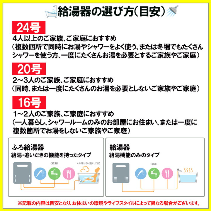 大幅値下げ‼️ 今だけ‼️ノーリツ給湯器 フルオート24号 リモコン付き 