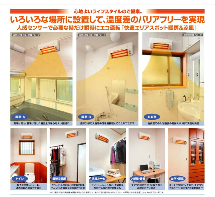 楽天市場】SDG-1200GSM 高須産業 涼風暖房機 壁面タイプ トイレ 小部屋  