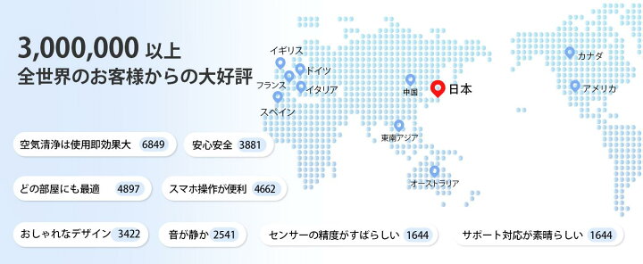 楽天市場】クーポンで27880円【送料無料】Levoit 空気清浄機 32畳 Core 400S 【プラズマクラスター・花粉モード搭載】【 送料無料】タバコ ほこり 花粉 ペット 2重除菌 脱臭 スマホ Alexa対応 強力 ウイルス除去 カビ取り PM2.5 トイレ臭 静音 省エネ リビング ホワイト ... 楽天市場】クーポンで27880円【送料無料】Levoit 空気清浄機 32畳 Core 400S 【プラズマクラスター・花粉モード搭載】【 送料無料】タバコ ほこり 花粉 ペット 2重除菌 脱臭 スマホ Alexa対応 強力 ウイルス除去 カビ取り PM2.5 トイレ臭 静音 省エネ リビング ホワイト ...