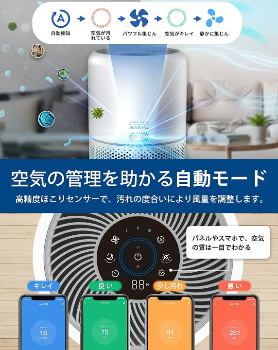 楽天市場】レボイト Levoit 空気清浄機 20畳 Core 300S 小型 2重除菌 