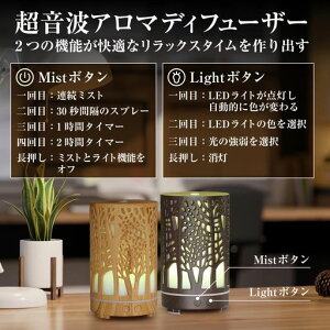 ENHANCERYA}fBt[U\A}A}v200ml^gؖڒ~Xg؂ւiCgCgLEDCg7F^C}[΍(Ebh)