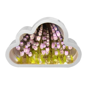 HARUMAKIiCgCgu^lI铔DIY`[bviCgCgƖLED3Dvg_^_̖͗lv&~[2C1CgڂɗDo[/Lv/?/铔/c