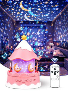 21މftBvl^Eƒpq{iIlCMusicXs[J[tRu13ȓyĐjR[NQNWvOCiCgCg^C}[@\360xc