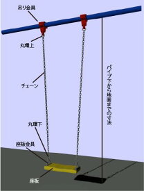 ブランコ補修部品