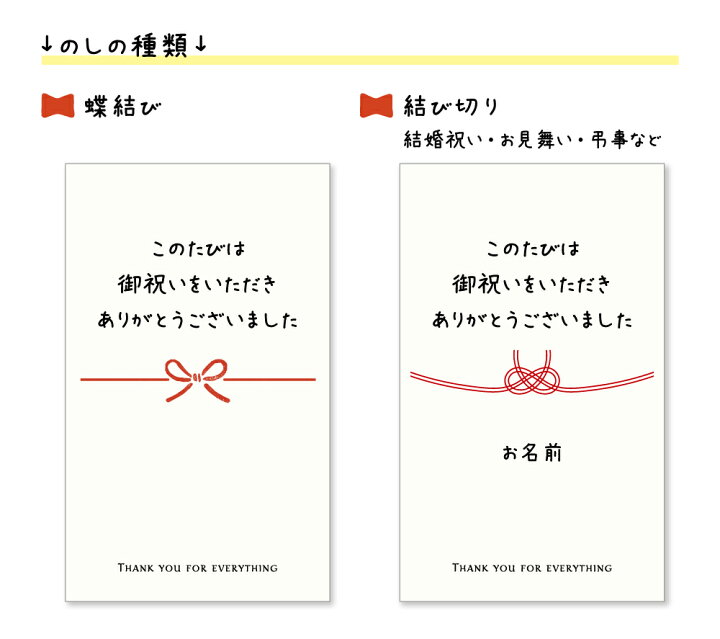 楽天市場】【名入れカード】ありがとうございます系カード（名刺サイズ 