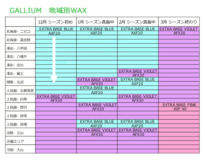 1449円 超人気高品質 GALLIUM ガリウム EXTRA BASE GREEN 500 SW2081 500g 1449円 超人気高品質 GALLIUM ガリウム EXTRA BASE GREEN 500 SW2081 500g