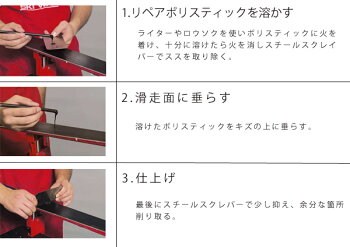 【セットでお買い得!】TANABEオリジナルSWIX滑走面リペアset〔z〕