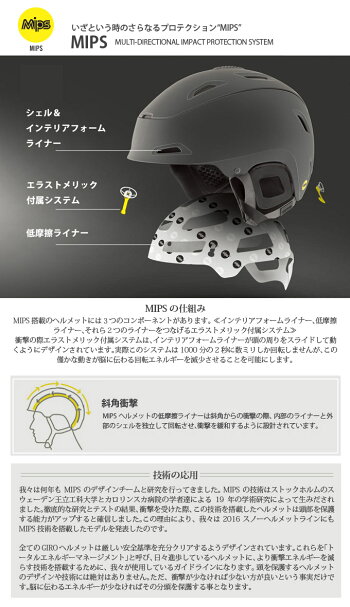 GIROジロスキーヘルメットVUEMIPSビューミップス