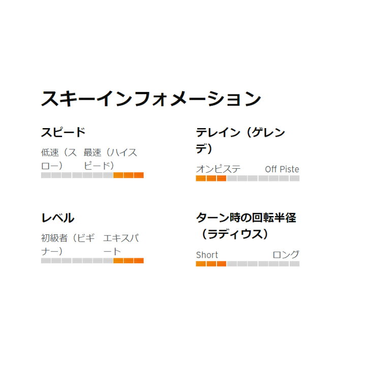 話題の人気 スキー板 メンズ レディース HEAD ヘッド 2022 WORLDCUP REBELS E-SPEED + EVO 14 Freeflex ST ビンディング セット 取付無料 21-2295 700円 enfocus.tv 話題の人気 スキー板 メンズ レディース HEAD ヘッド 2022 WORLDCUP REBELS E-SPEED + EVO 14 Freeflex ST ビンディング セット 取付無料 21-2295 700円 enfocus.tv