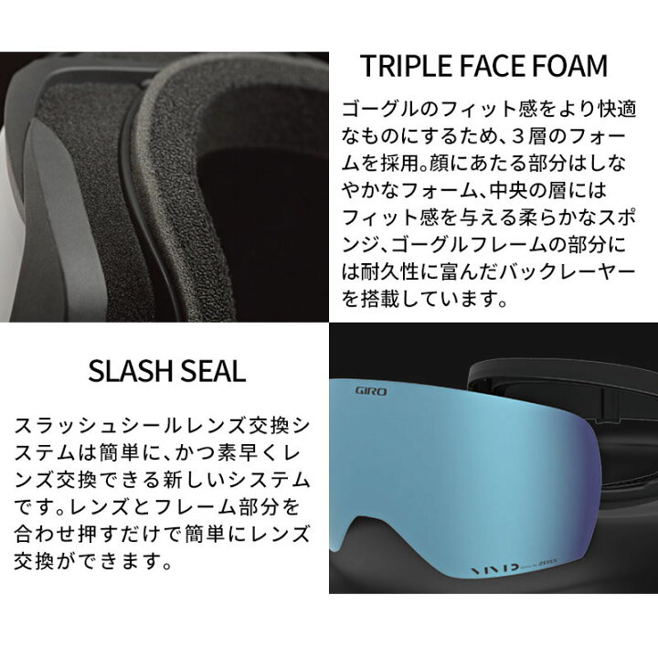 楽天市場】スキーゴーグル GIRO ジロ メンズ レディース 2025 Method 