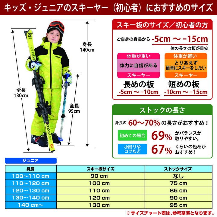 楽天市場】【21%OFF】ATOMIC アトミック スキー板 キッズ ジュニア 