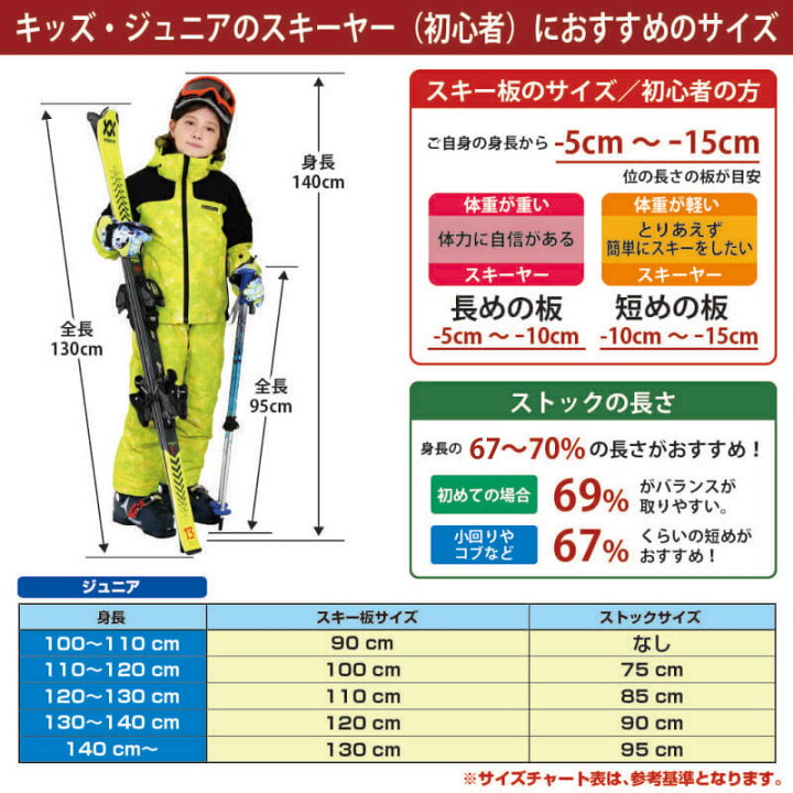 楽天市場】スキー板 VOLKL フォルクル キッズ ジュニア＜2024 