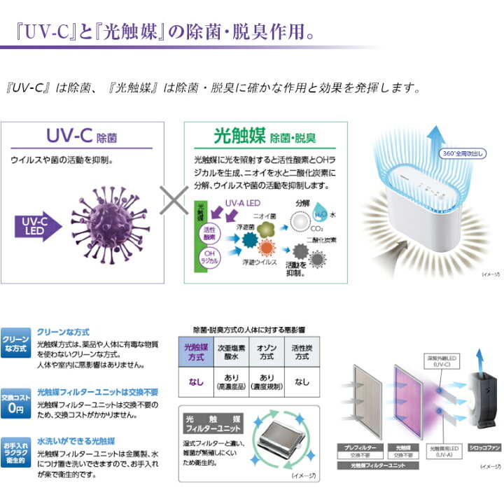 楽天市場】CSD-B03 UVish(ユービッシュ) 東芝ライテック株式会社 
