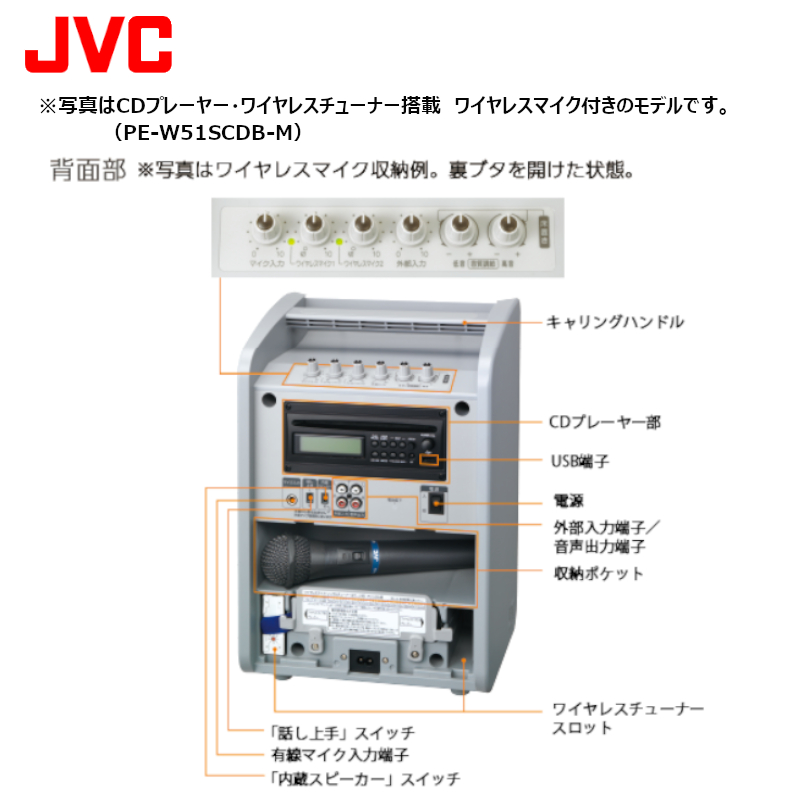 独特な店PE-W51SCDB ポータブルワイヤレスアンプ （CDプレーヤー搭載、シングル1波 標準対応） JVCケンウッド PA機器 