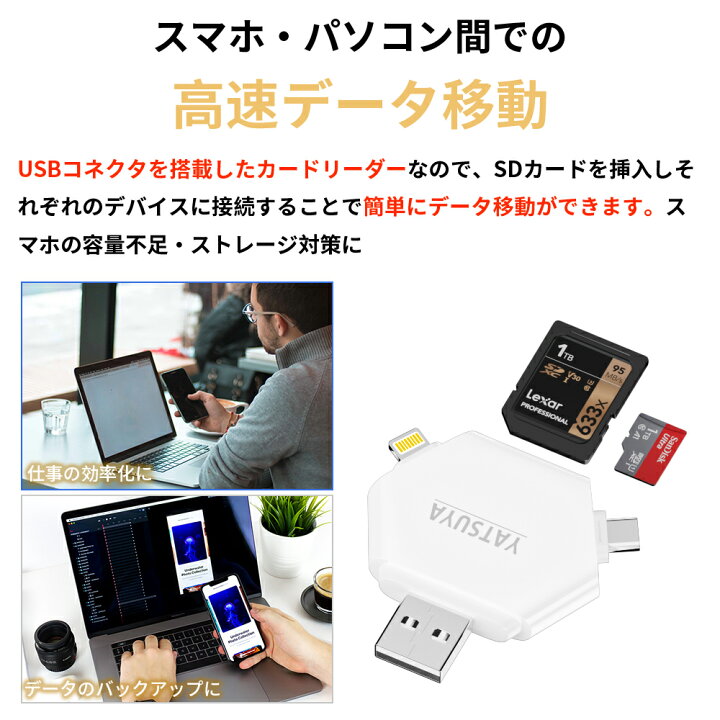 楽天市場】セール SDカードリーダー 2in1 iPhone/iPad用 カメラリーダー lightning USB3.0 SDカードリーダー SD TFカードリーダー マイクロsdカードリーダー メモリーカード ビデオ 双方向 高速データ転送 読み書き Micro SD/SDカード両対応 敬老の日 : 田中ストア 楽天市場】セール SDカードリーダー 2in1 iPhone/iPad用 カメラリーダー lightning USB3.0 SDカードリーダー SD TFカードリーダー マイクロsdカードリーダー メモリーカード ビデオ 双方向 高速データ転送 読み書き Micro SD/SDカード両対応 敬老の日 : 田中ストア