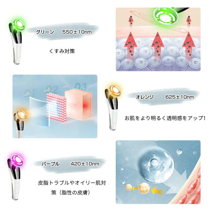 楽天市場】＼売れ筋No.1の実力！楽天1位×100冠記念でポイント10倍  