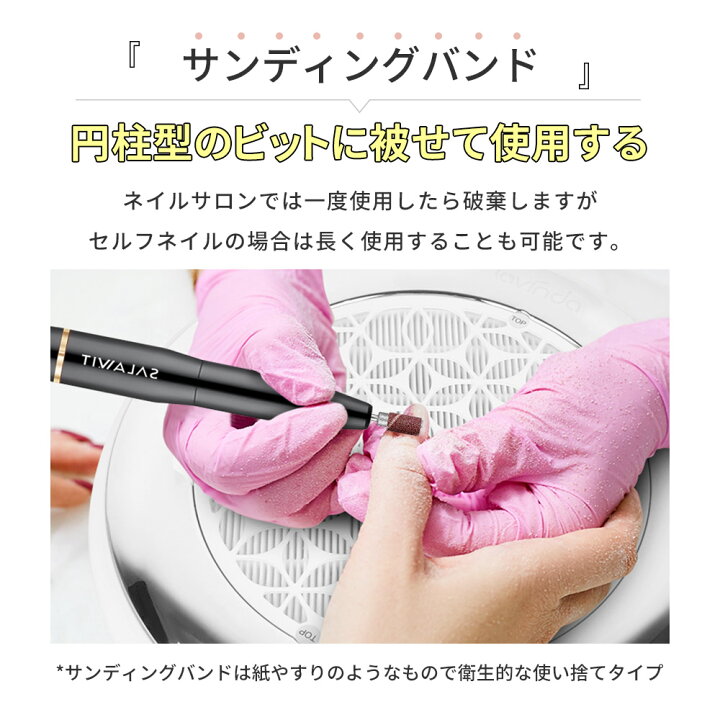 楽天市場】ネイリスト監修 ネイル用ビットセット ネイルビット ビット 