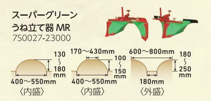 楽天市場】ヤンマー スーパーグリーンうね立て器MR : 田んぼや