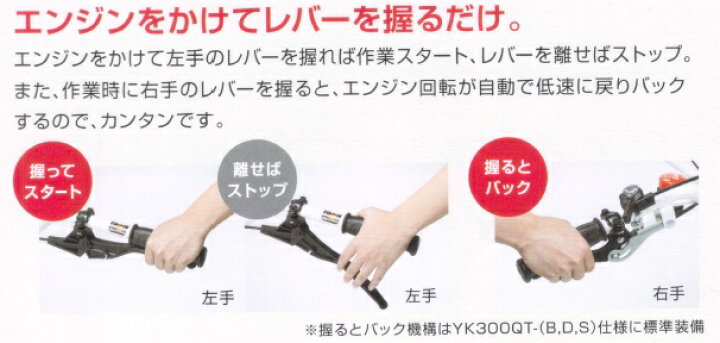 楽天市場】ヤンマー ミニ耕うん機 管理機 YK300QT-UTうね立て移動輪付 