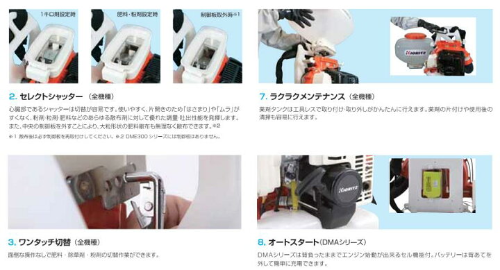 楽天市場】共立 動力散布機 DME500A-23 : 田んぼや