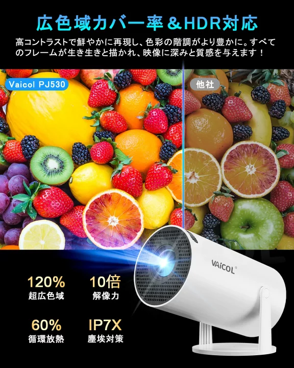 楽天市場】【ランキング1位！Android TV搭載・270°回転 