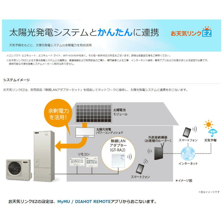 市場 予約商品####三菱 給湯専用リモコン Aシリーズ 角型 エコキュート SRT-N466-BS 市場 予約商品####三菱 給湯専用リモコン Aシリーズ 角型 エコキュート SRT-N466-BS