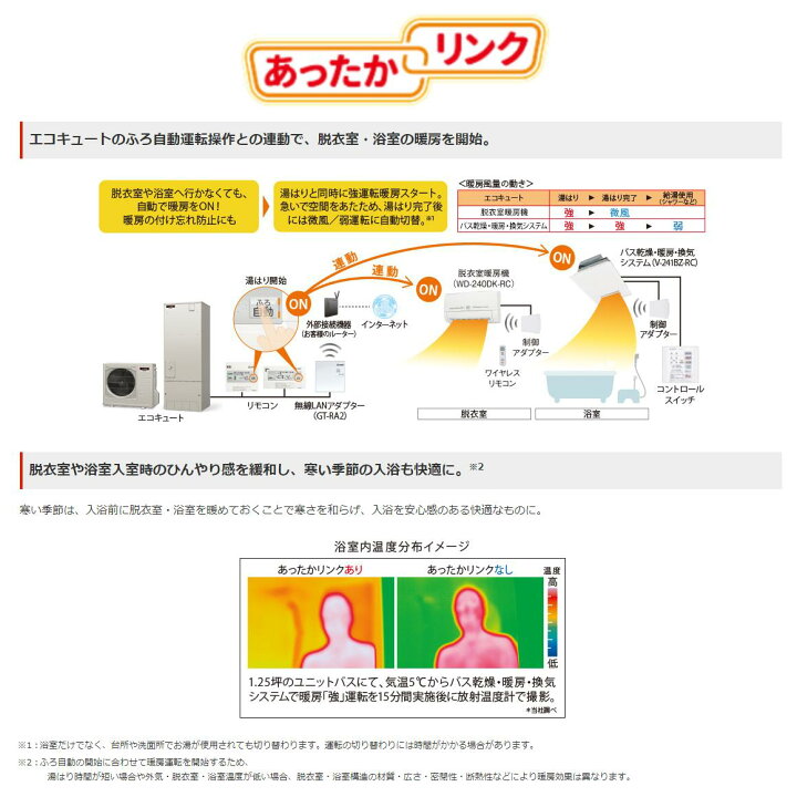 高質で安価 三菱 460l Sシリーズ 旧品番 角型 フルオートw追