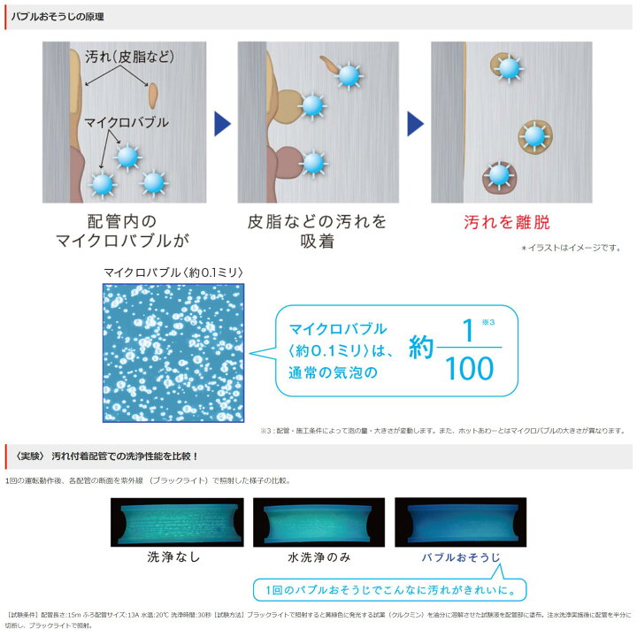 高質で安価 三菱 460l Sシリーズ 旧品番 角型 フルオートw追いだき 本体のみ エコキュート 一般地 Srt S464a 水回り 配管