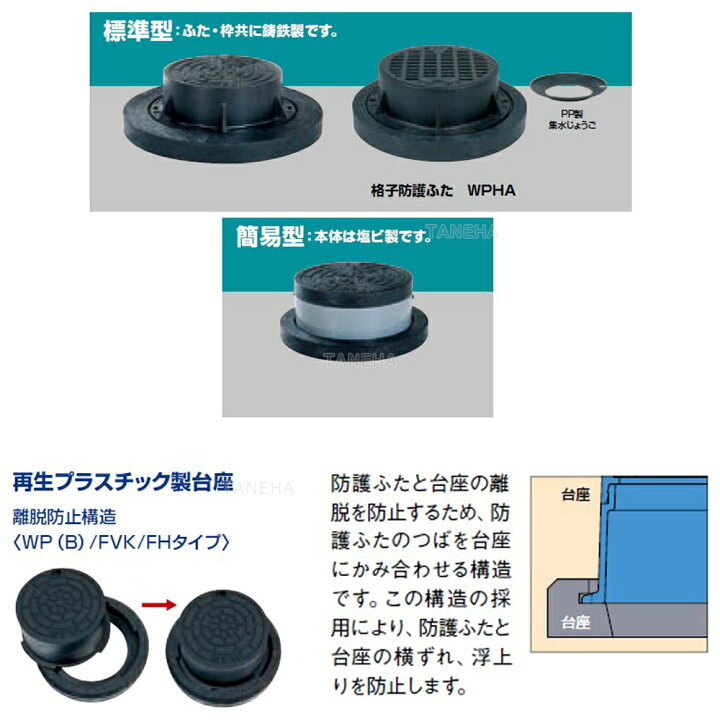 楽天市場】ｱﾛﾝ化成《KSH-208200》 KSH-208 ｾｯﾄ 8t 200 B開閉 150H 汚水 
