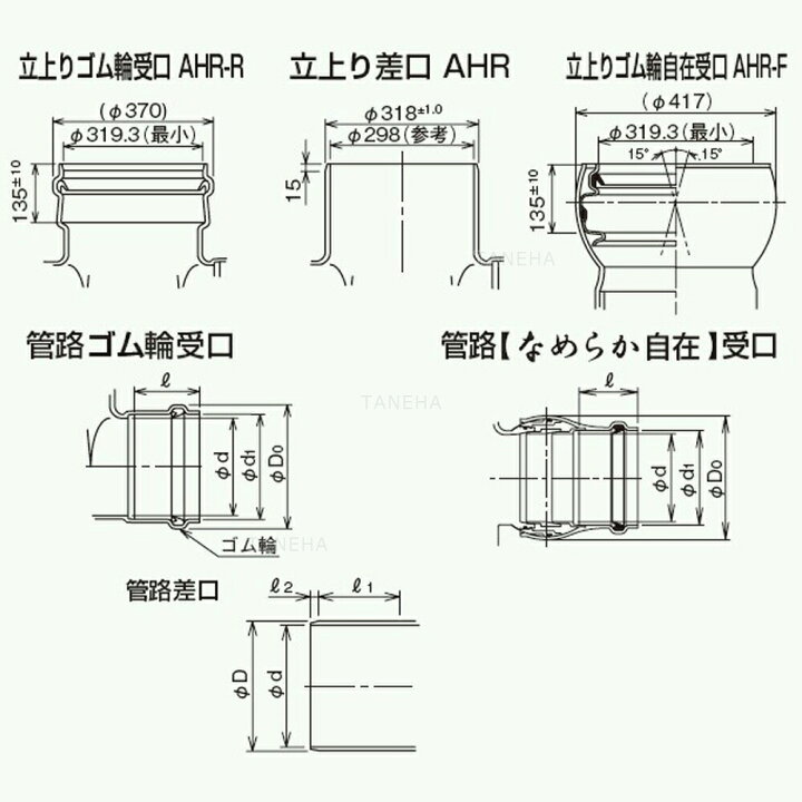 楽天市場】ｱﾛﾝ化成 AHR-R-ST DQ 200-300 立ｺﾞﾑﾜ : ｱﾛﾝﾎｰﾙ ｽﾄﾚｰﾄ∴ : たね葉