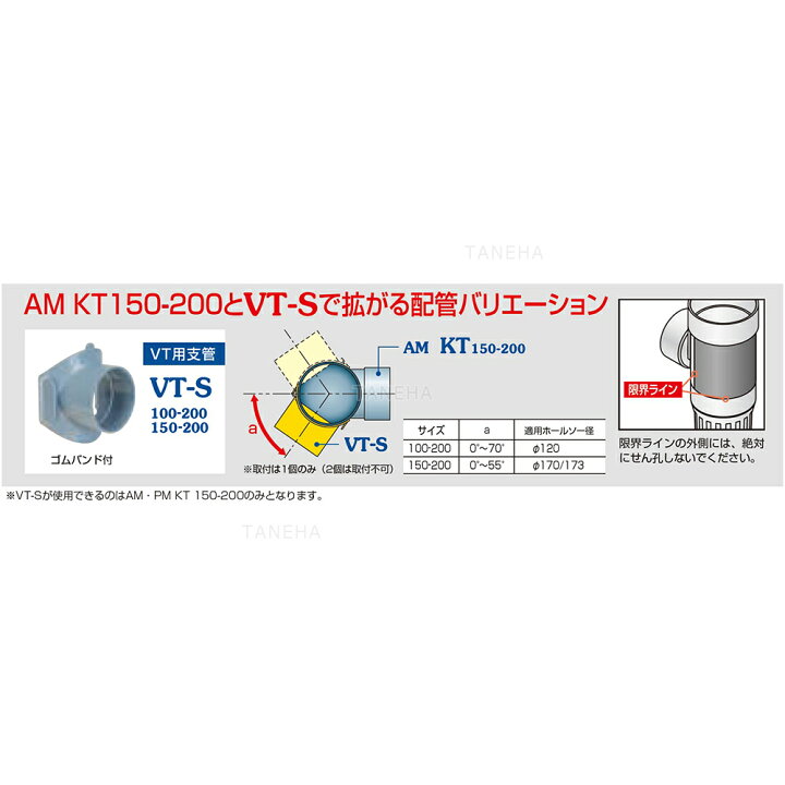 楽天市場】ｱﾛﾝ化成 雨水ﾏｽ 起点 : AM-KT 200-300 ∴ ます 升 桝 舛 