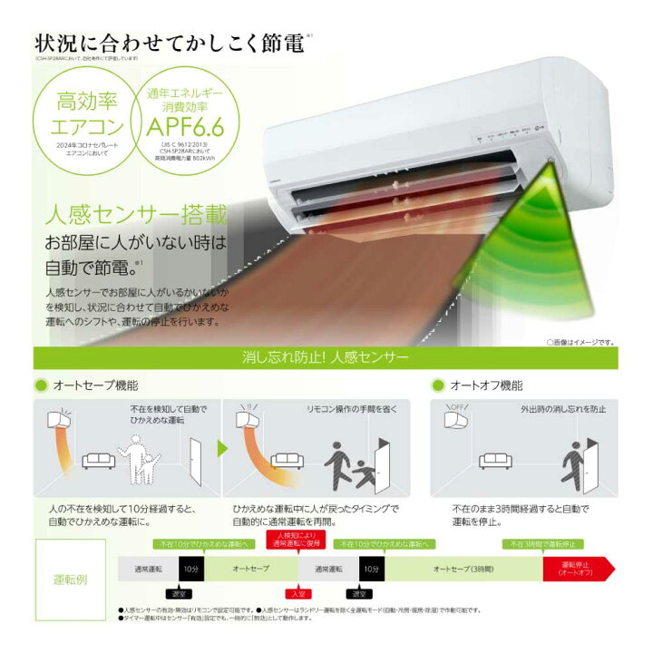楽天市場】【≠地域に拠りあす楽 在庫あり】ｺﾛﾅ《CSH-SV22AR-W》(CSH 