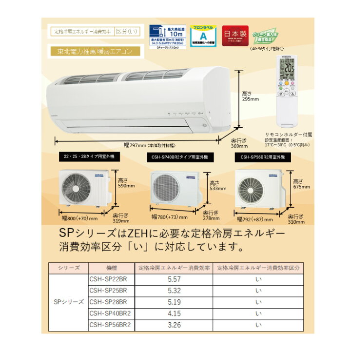 楽天市場】【】ｺﾛﾅ《CSH-SP25BR-W》(CSH-SP25BR (W)+COH-SP25BR+ﾘﾓｺﾝ 