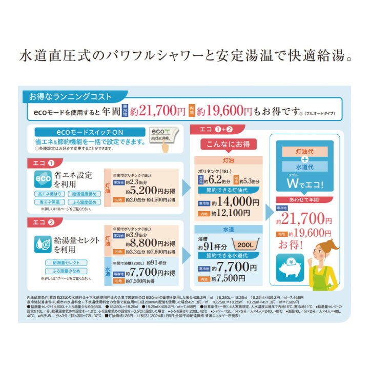 楽天市場】【地域に拠りあす楽 在庫あり】ｺﾛﾅ《UKB-SA472F(FFK)》(給排 